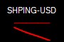 SHPING-USD